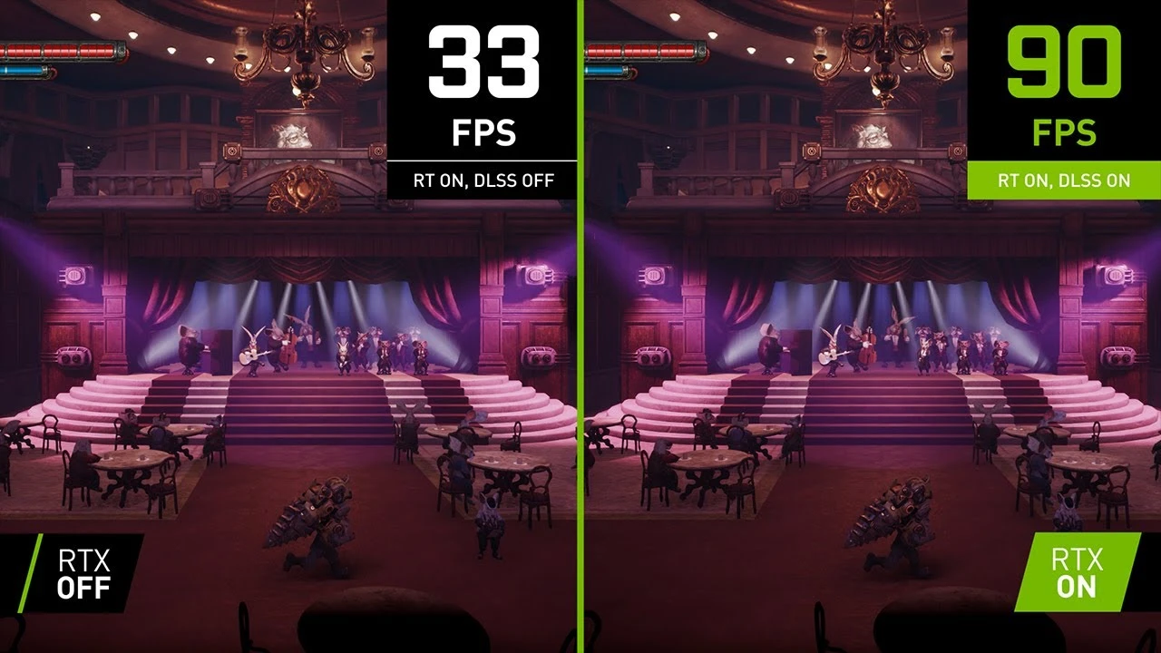 NVIDIA DLSS может повысить производительность до 3 раз в F.I.S.T .: Forged In Shadow Torch