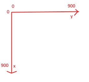 Confrontation. 3D. Reloading / Противостояние. 3D. Перезагрузка: Коды + Создание Кодов