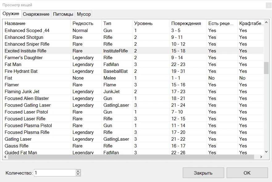 Fallout Shelter: Редактор сохранений / Save Editor [1.6.1] [RUS]