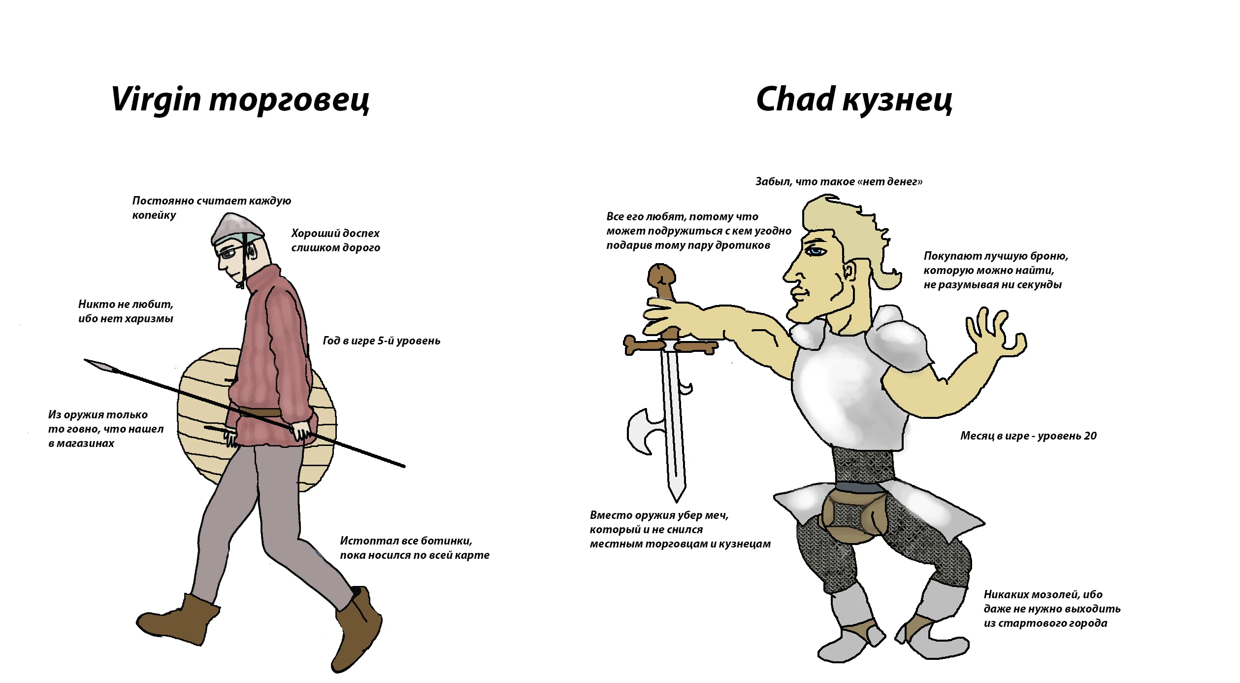 Торговец vs кузнец