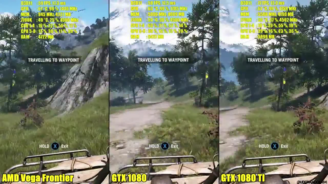 Far Cry 4 " Сравнение производительности AMD Frontier Edition Vs GTX 1080 TI Vs GTX 1080 "