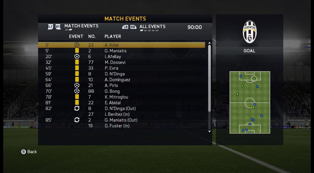 FIFA 15 "ADVANCED GAMEPLAY EVOLUTION MOD - REAL SOCCER SIMULATION SERIES + Data Base mod 1.0"