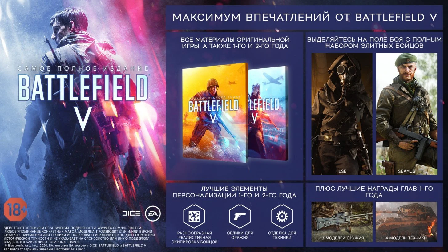 Состоялся релиз Battlefield V Definitive Edition
