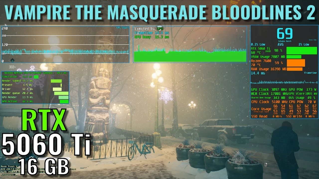 Анализ производительность Vampire: The Masquerade - Bloodlines 2 на RTX 5060 Ti от 1080p до 1440p