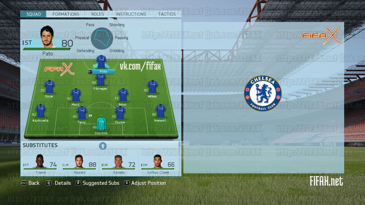 FIFA 16 "Зимнее обновление составов (07.02.2016)"