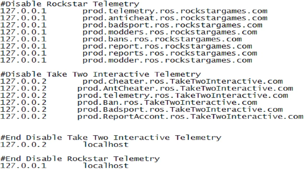 Grand Theft Auto 5 (GTA V): Ban Protection v4