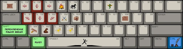 Elder Scrolls: Arena "WSAD-управление"