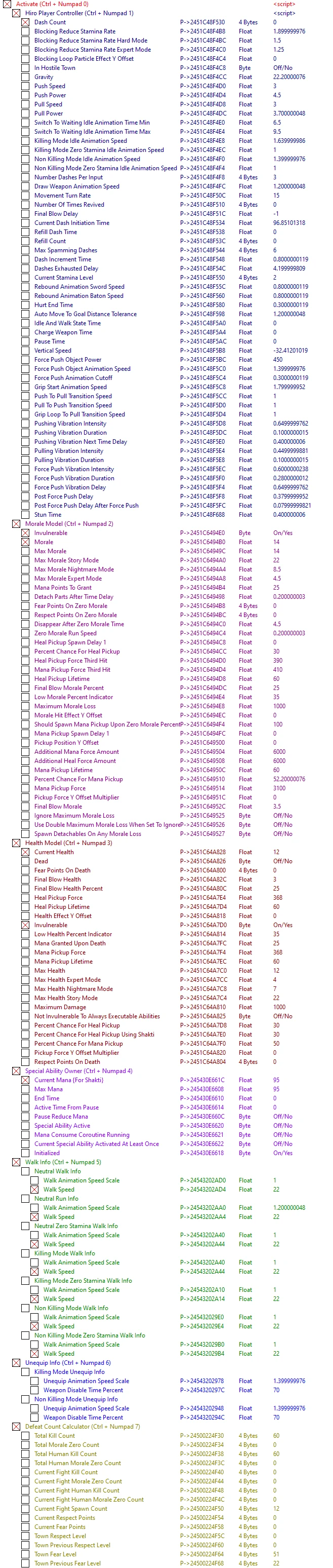 Hindsight 20/20 - Wrath of the Raakshasa: Таблица для Cheat Engine [1.0] {ndck76}