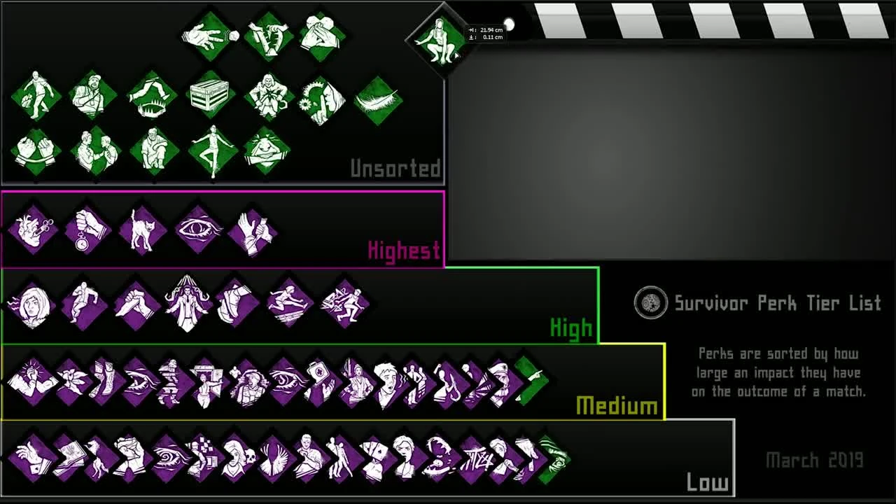 Dead by Daylight | список хороших перков для выживших