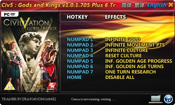 Sid Meier's Civilization 5 - Gods & Kings: Трейнер/Trainer (+6) [1.0.1.705] {FLiNG}