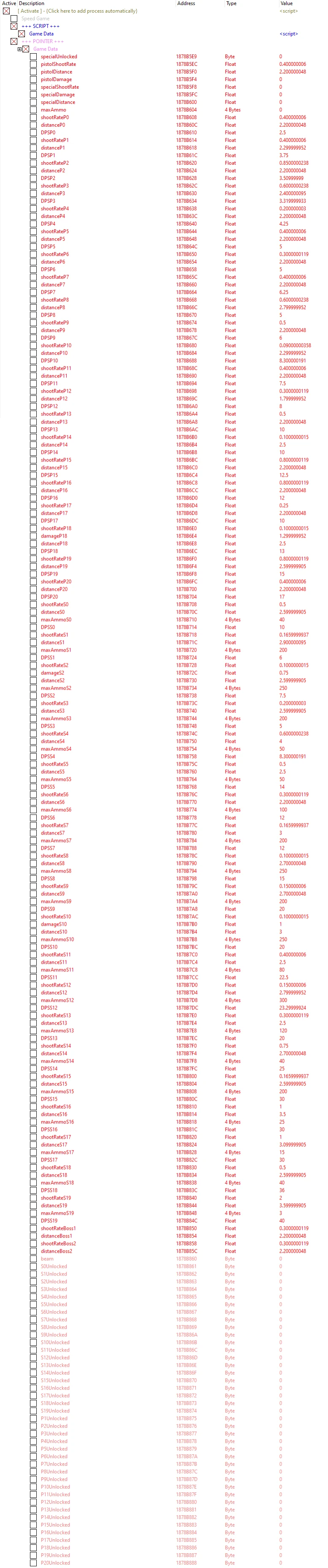 Wildcat Gun Machine "Таблица для Cheat Engine" [1.004] {ReskyAW}