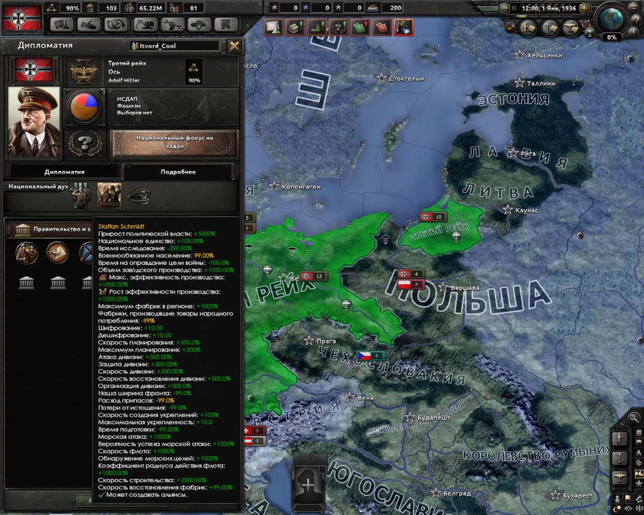 Hearts of Iron 4 "Drugs Hitler"
