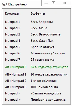 Elex: Трейнер/Trainer (+12) [1.0.2846.0 (GOG 15973)] {-Al-ex-}