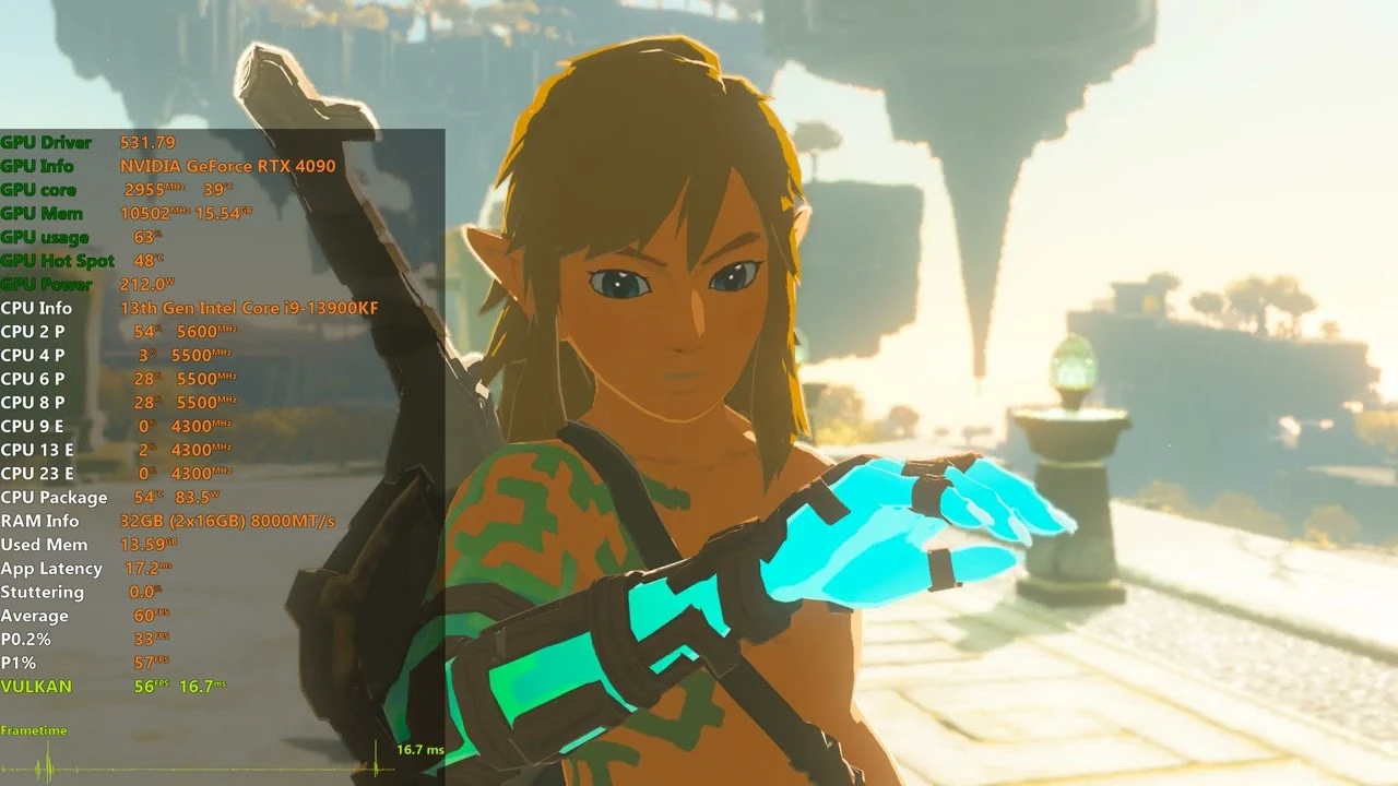 The Legend of Zelda: Tears of the Kingdom запустили на эмуляторах Yuzu и Ryujinx