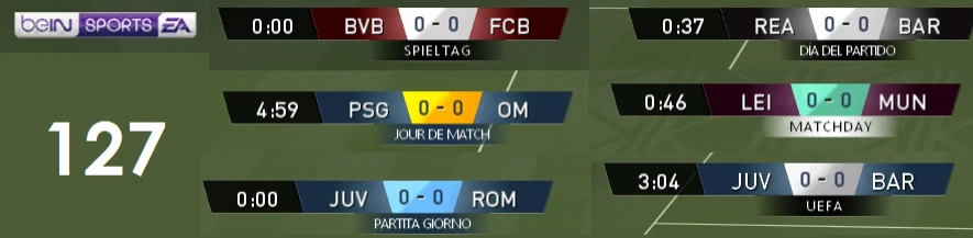 FIFA 14 "Scoreboard Color Pack [127]"