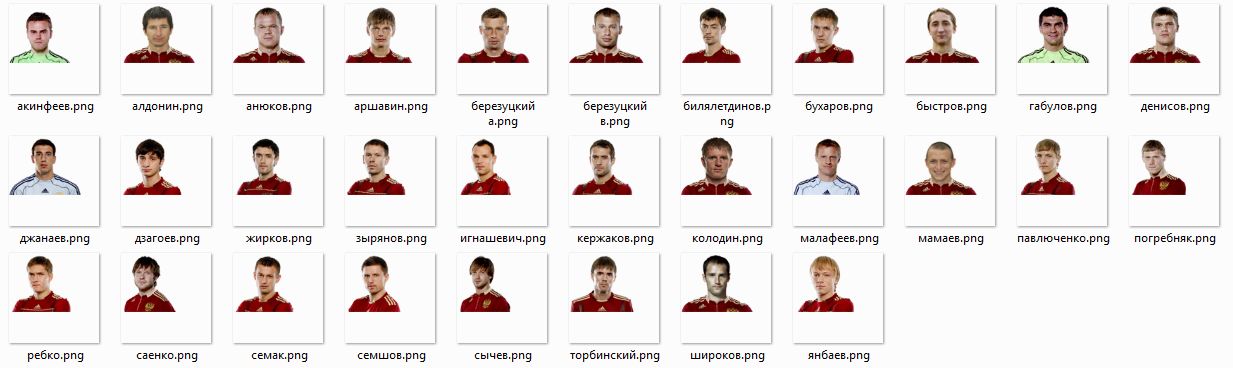 FIFA 10 "Мини-фейсы сборной России by Cap[1]k"