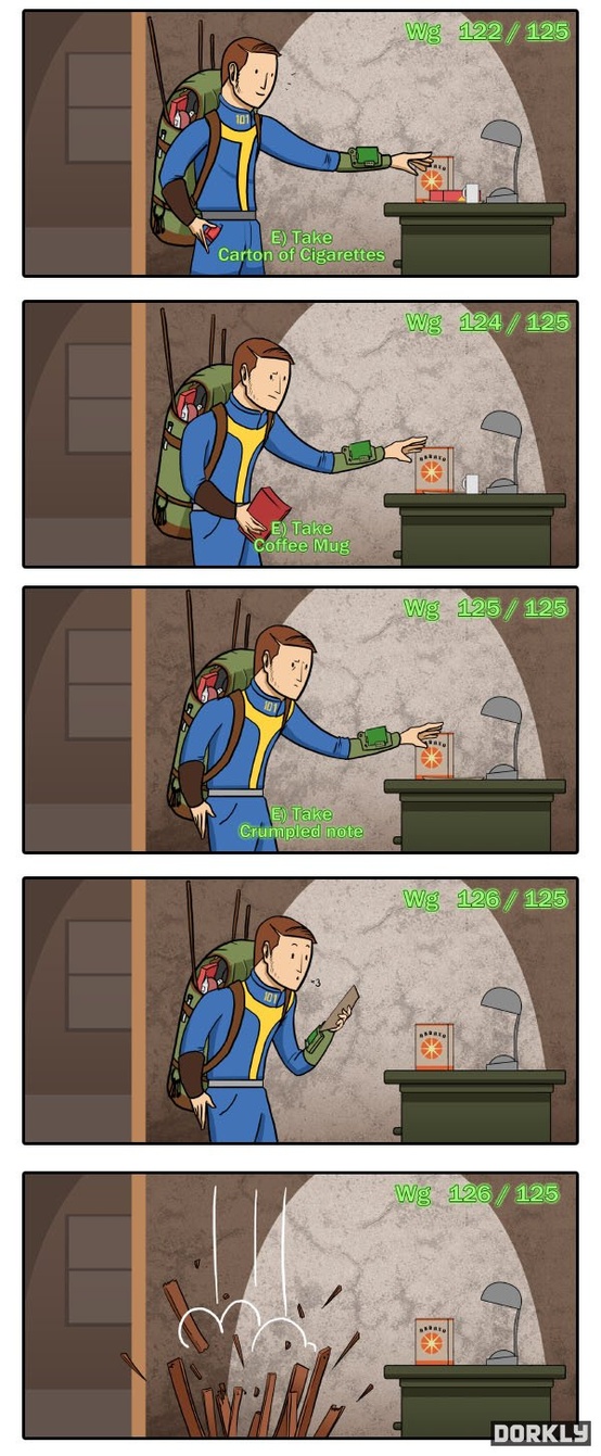 Fallout vats мем. Fallout elvenbacon комикс. Fallout 3 комикс. Fallout приколы. Fallout 4 комиксы.