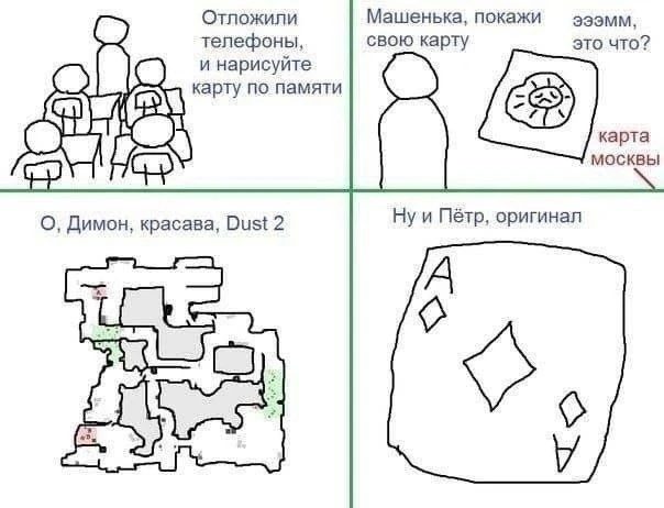 Нарисуйте карту