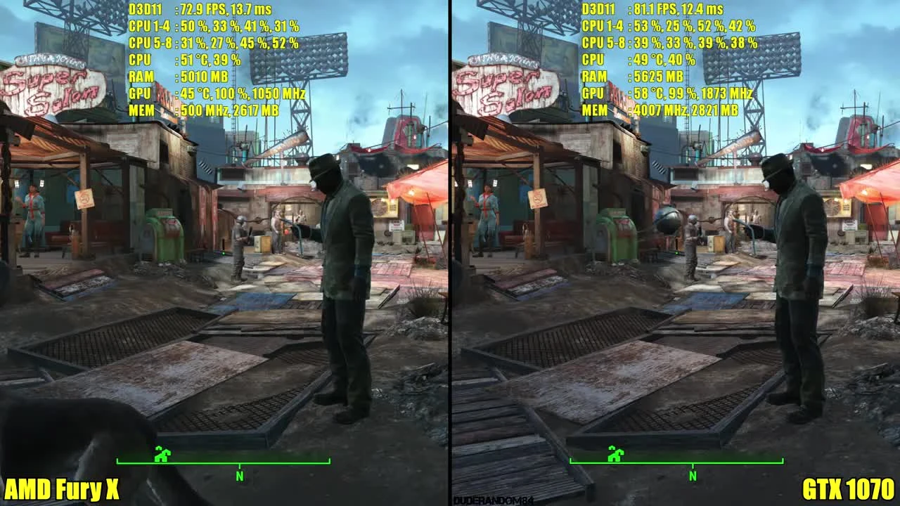Fallout 4 PC 1070 GTX Vs AMD Fury X 1440p Частота кадров Сравнение 7700K