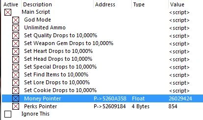Shadow Warrior 2: Таблица для Cheat Engine (+12)