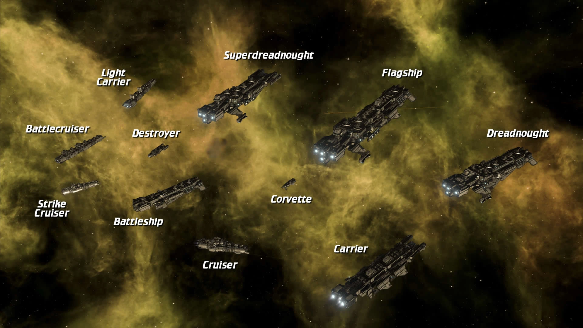 Stellaris "New Ship Classes & More v7.1.6"