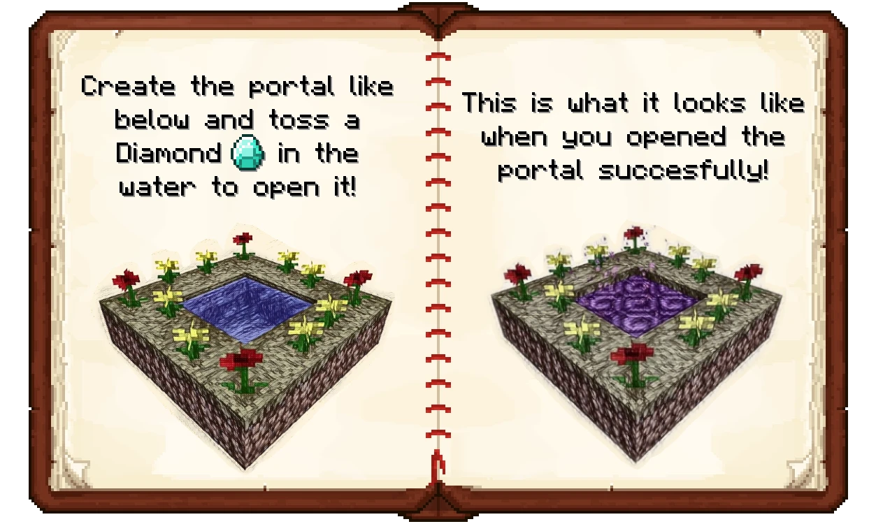 Minecraft "Сумеречный лес" [1.0 - 1.20.1]