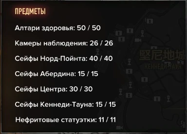 Sleeping Dogs: Сохранения (100%) [Собраны ВСЕ алтари, камеры, сейфы, статуэтки]