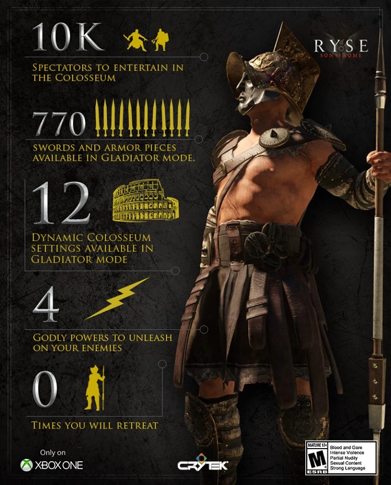 Ryse: Son of Rome: Сохранение/SaveGame ("Режим Гладиатора" 130 уровень) [CODEX]