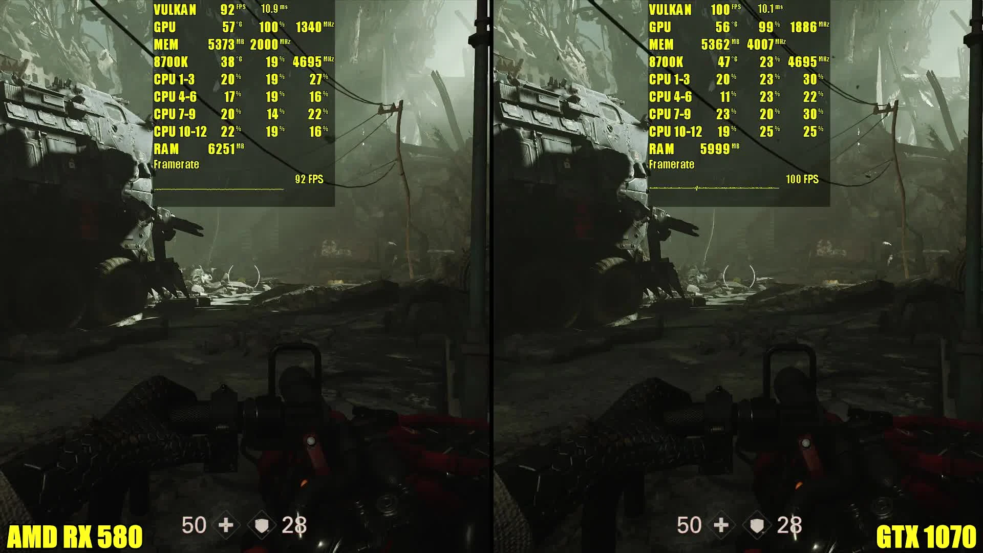 Сравнение частоты кадров - Wolfenstein 2 GTX 1070 Vs AMD RX 580