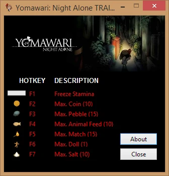 Yomawari: Night Alone: Трейнер/Trainer (+7) [1.0-update 1] {JunjiX}