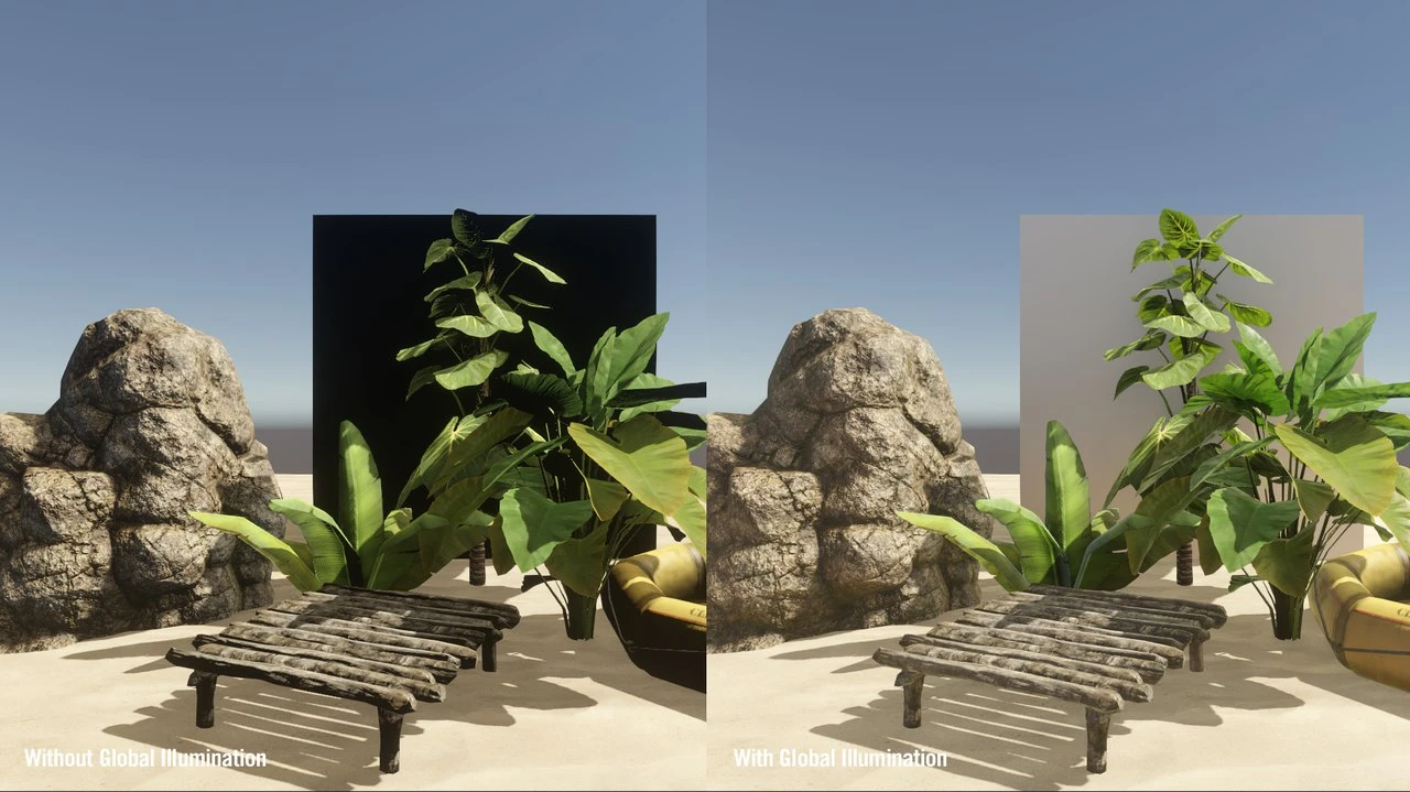 Девблог от 29 июля 2015 года