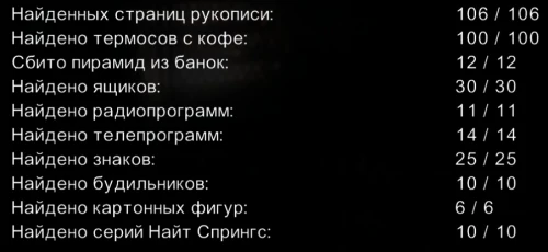 Alan Wake: Сохранение/SaveGame (Все собрано на 100%) {Лицензия}