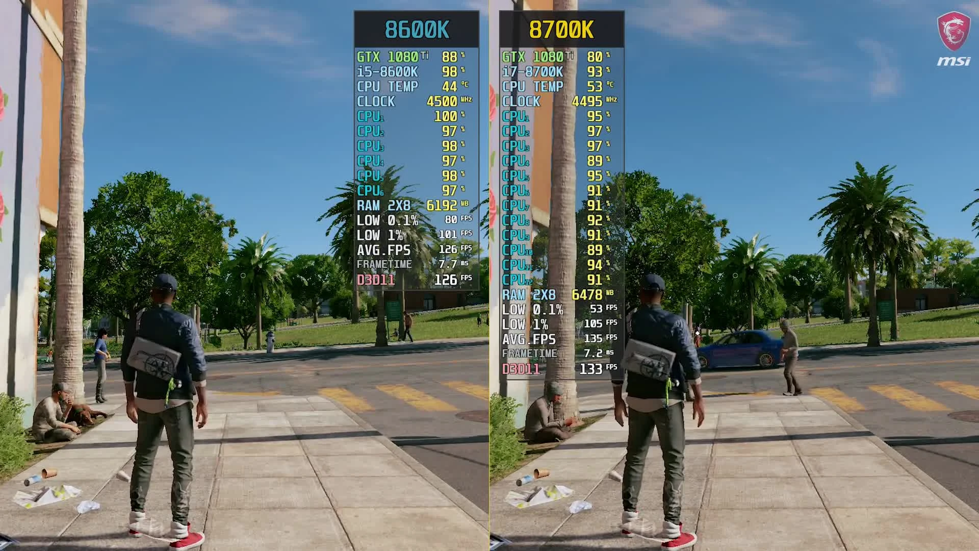 Сравнение - Watch Dogs 2 i5-8600K vs. i7-8700K