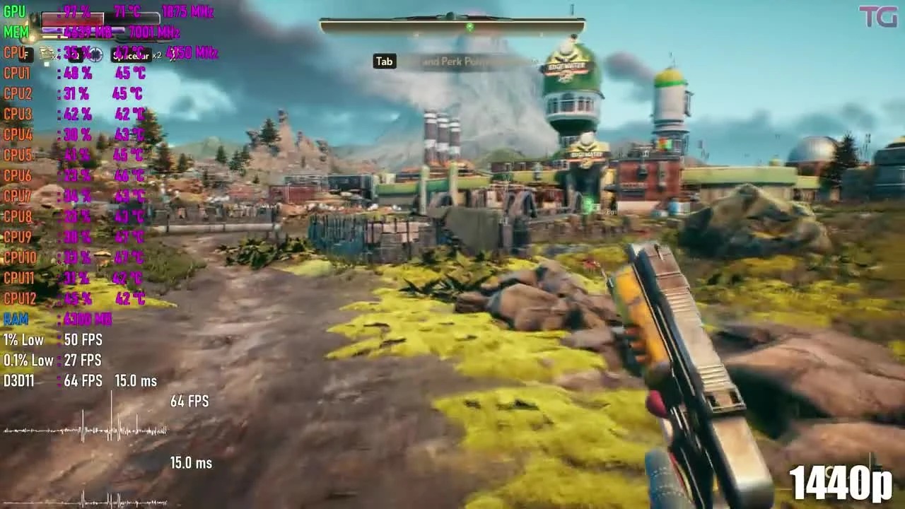 The Outer Worlds - На RTX 2060 + Ryzen 5 3600