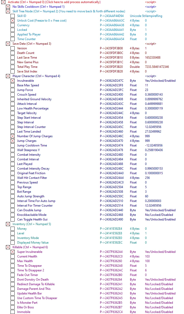 Source of Madness "Таблица для Cheat Engine" [1.0.1] {ndck76}