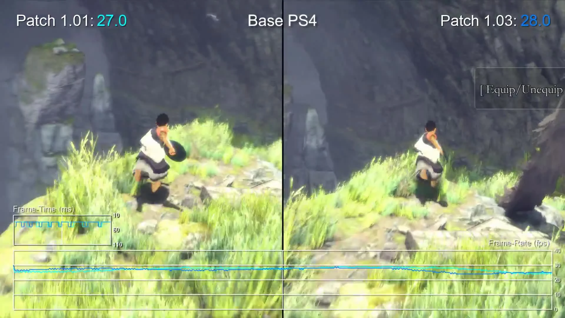 The Last Guardian Patch 1.03 PS4 vs PS4 Pro Частота кадров (DigitalFoundry)