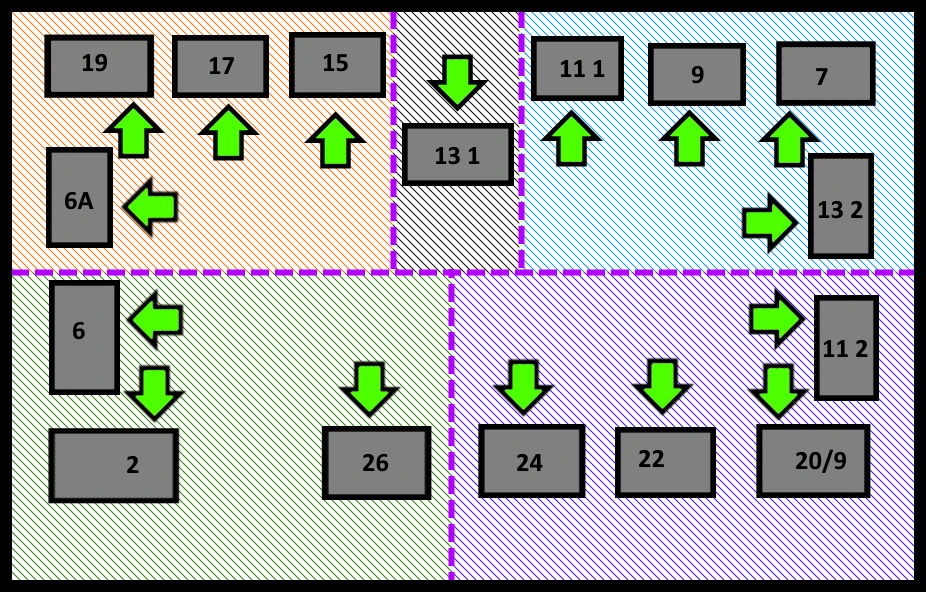 Clive Barker's Undying "Три месяца проектирования на UE 1.5"