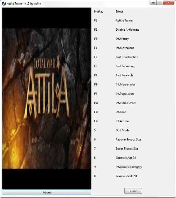 Total War: Attila: Трейнер/Trainer (+15) [1.0] {Adrin}