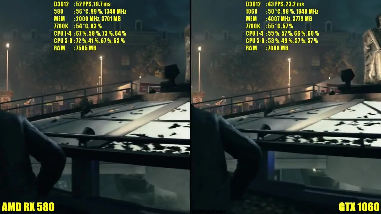 Quantum Break DX12 GTX 1060 Vs AMD RX 580 Частота кадров Сравнение