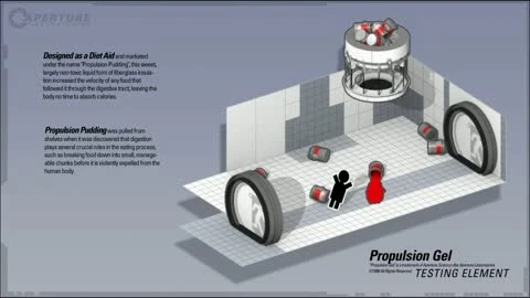 Portal 2 "Ускоряющей гель Трейлер"