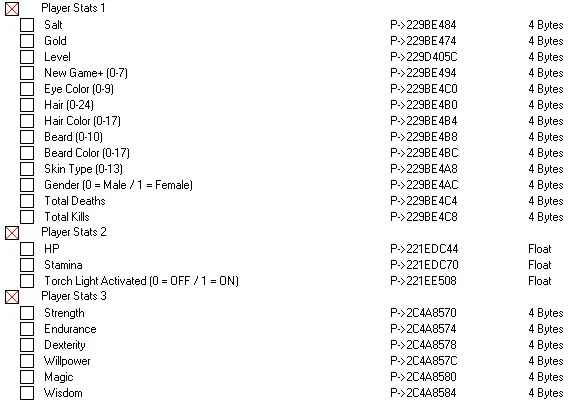 Salt and Sanctuary: Таблица для Cheat Engine [1.0] {Nano-Augmented}