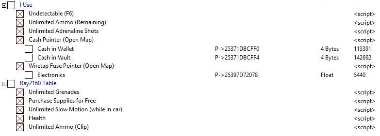 Mafia 3: Таблица для Cheat Engine [UPD: 25.07.2017] {ray2160}