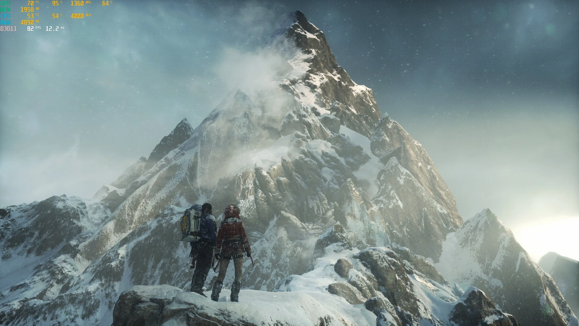 ROTTR - плоская история