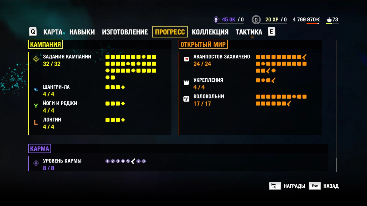 Far Cry 4 "Сохранение - Игра пройдена на 100%" [RLD!]