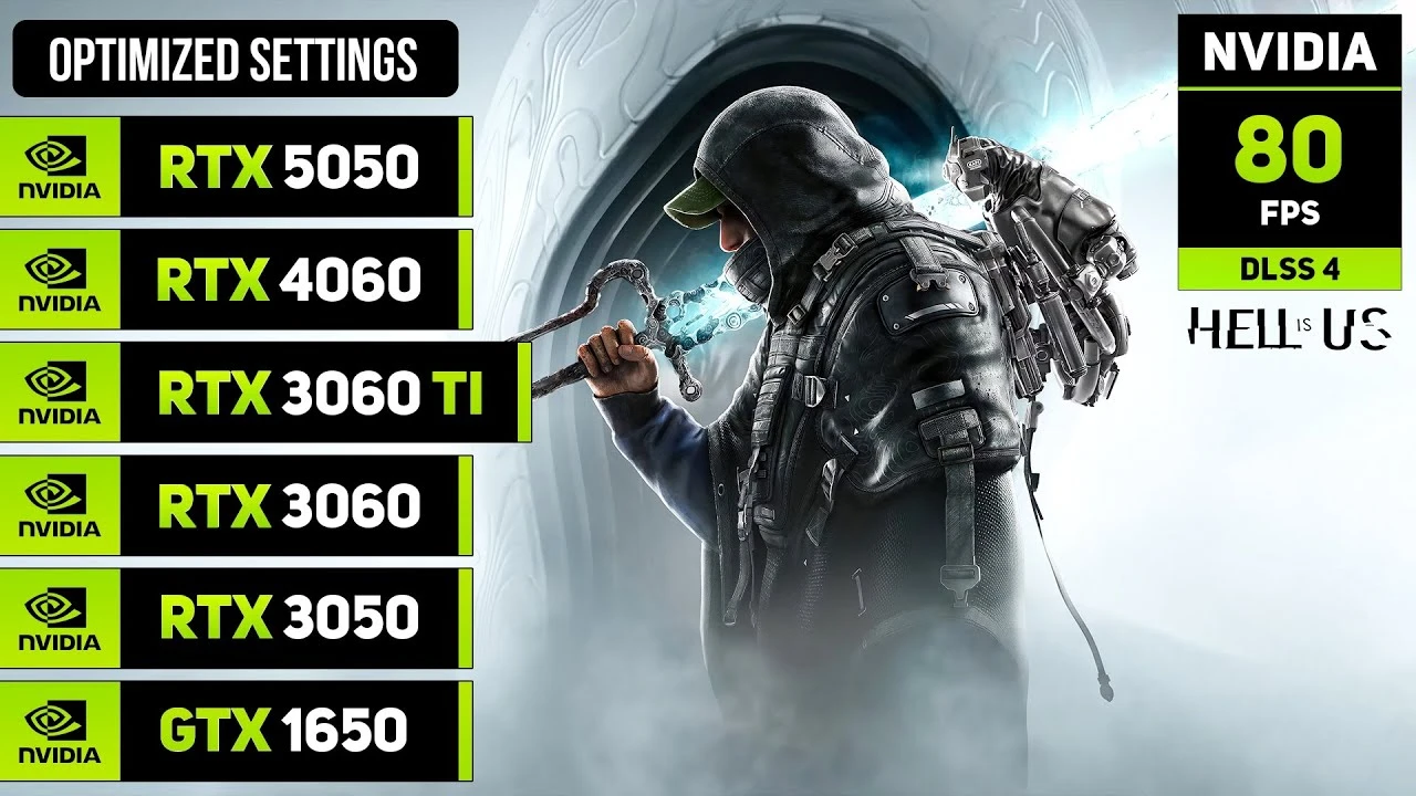 Тест FPS в Hell is Us на "народных" видеокартах: от GTX 1650 до новой RTX 5050