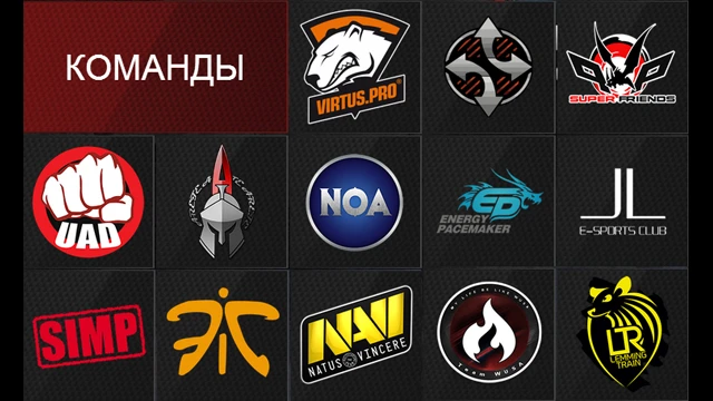 Конкурс "Турнирные предсказания" от Wargaming и PlayGround.ru