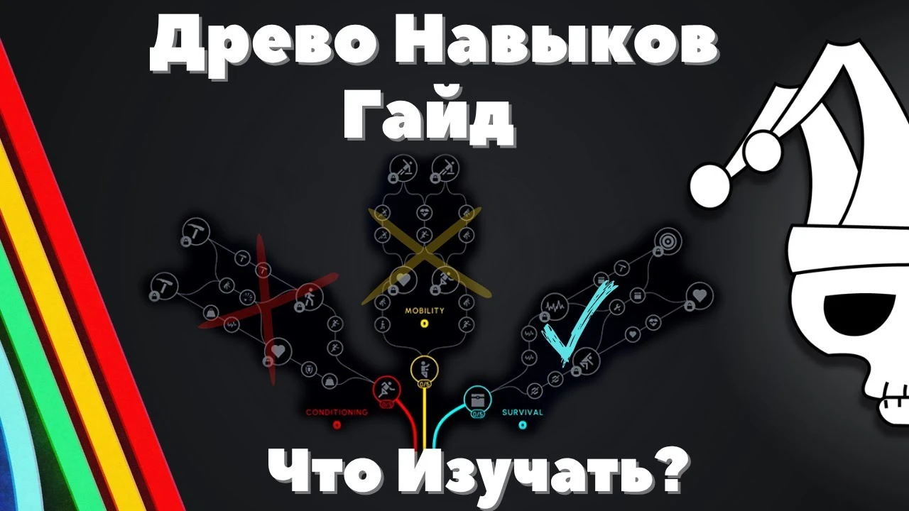 ARC Raiders: Лучшие билды навыков - Какие перки брать новичку и как избежать фатальных ошибок