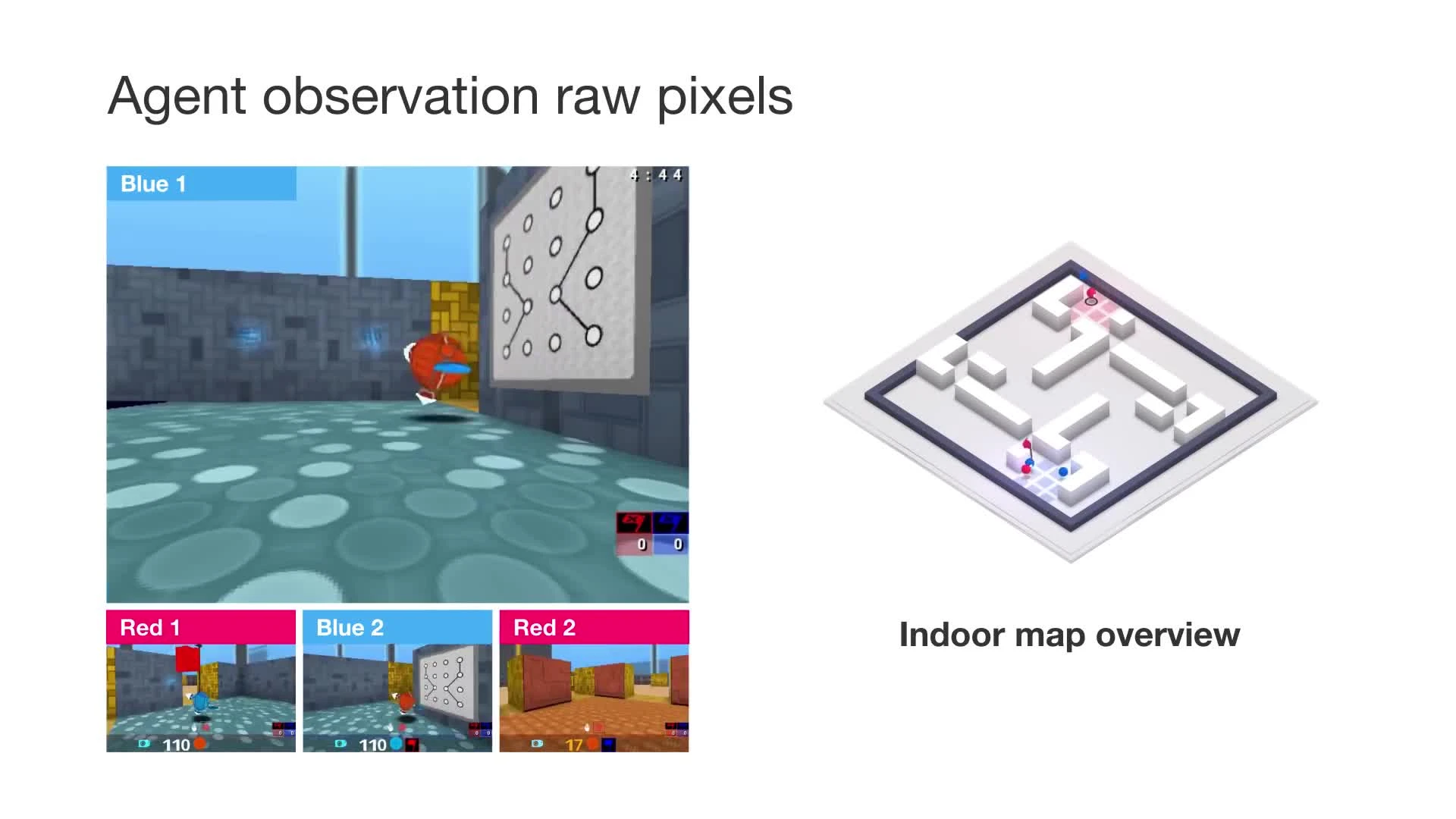 Искусственный интеллект обыграл фанатов Quake III Arena