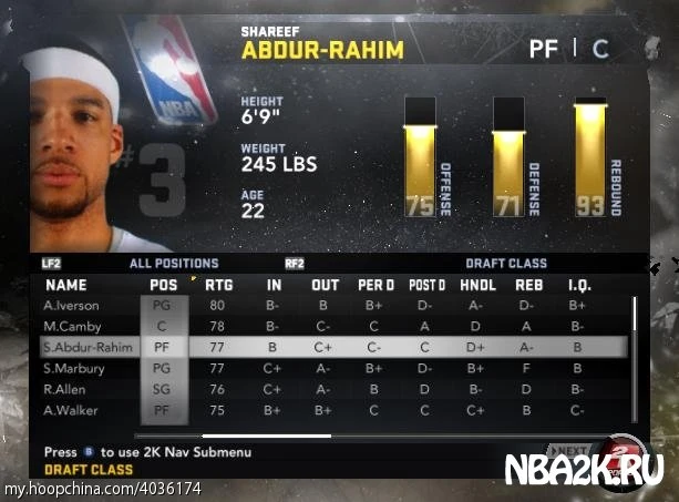 NBA 2K11 "1996 NBA Draft class"