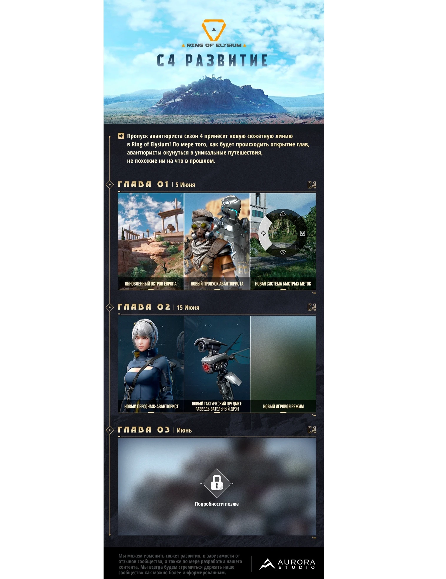 В Ring of Elysium вышла 2 глава